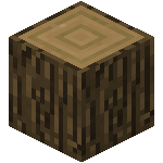 log log