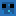 Minecraft Skin