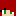 Minecraft Skin