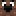 Minecraft Skin